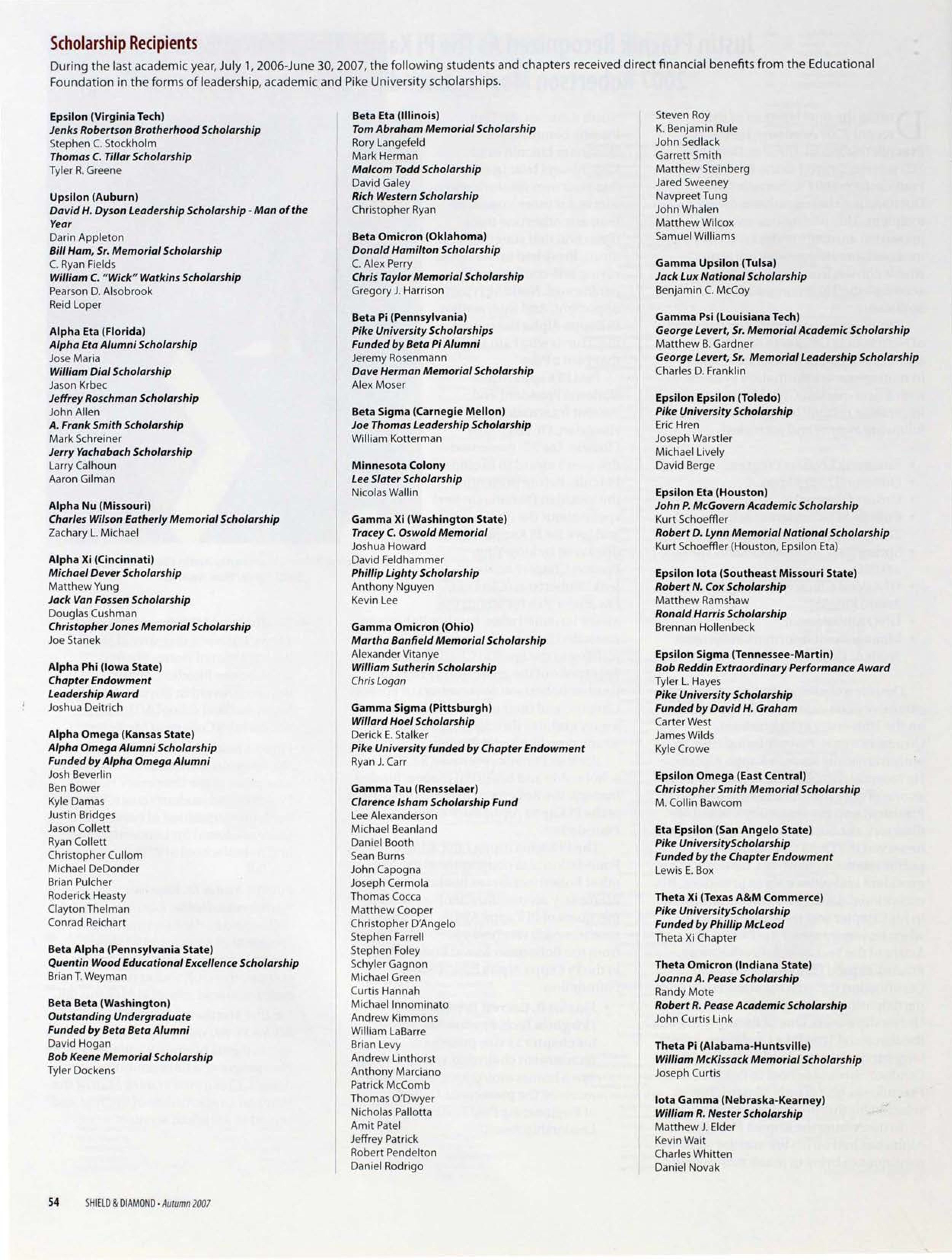 Scholarship Recipients